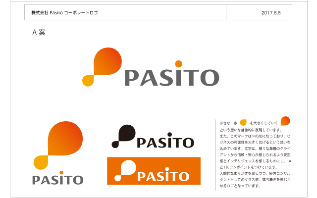 ロゴデザインのご提案資料 ロゴ作成のドーナッツデザイン