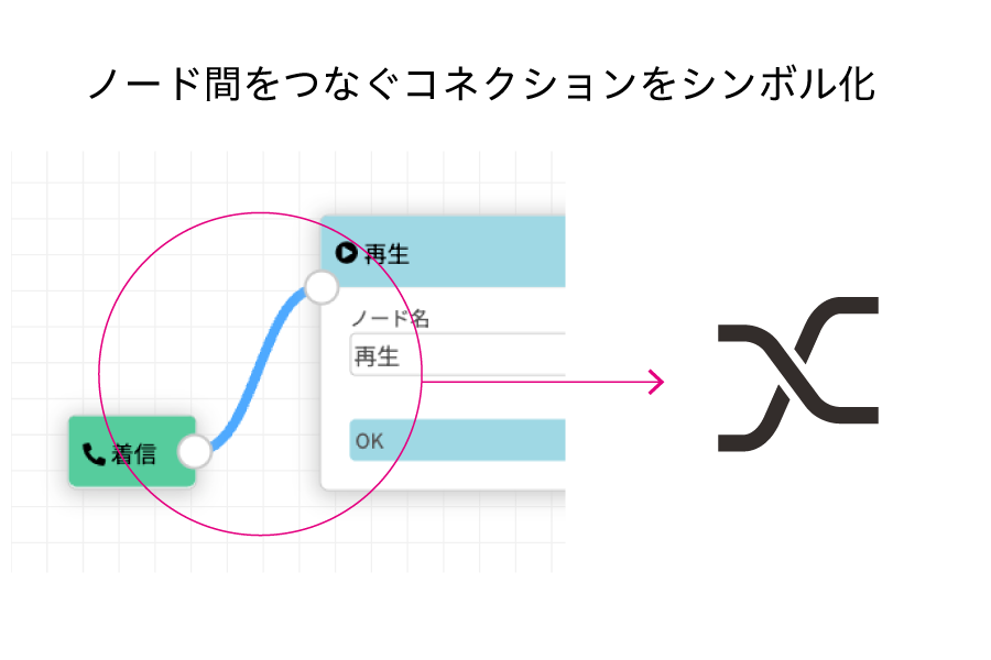 DHK CANVASロゴの解説